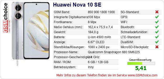 Huawei Nova 10 SE technische Daten Huawei Nova 10 SE technische Daten