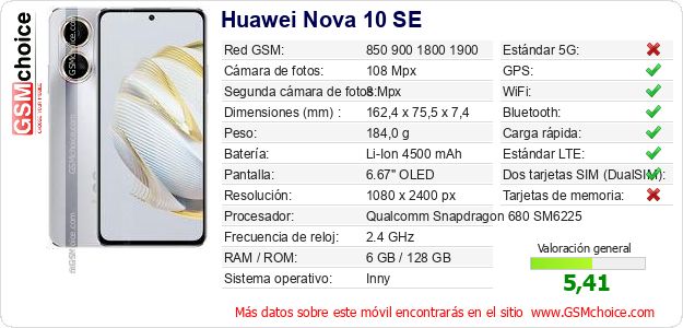 Huawei Nova 10 SE Datos técnicos del móvil Huawei Nova 10 SE Datos técnicos del móvil