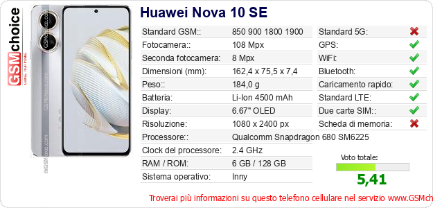 Huawei Nova 10 SE Dati tecnici di telefono cellulare Huawei Nova 10 SE Dati tecnici di telefono cellulare