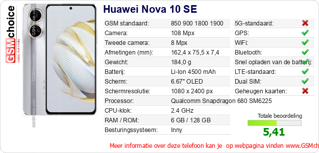 Huawei Nova 10 SE Technische gegevens 