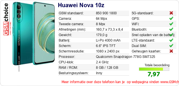 Huawei Nova 10z Technische gegevens 