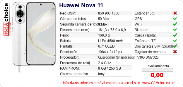 Huawei Nova 11 Datos técnicos del móvil 