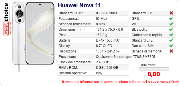 Huawei Nova 11 Dati tecnici di telefono cellulare Huawei Nova 11 Dati tecnici di telefono cellulare