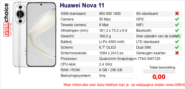 Huawei Nova 11 Technische gegevens 