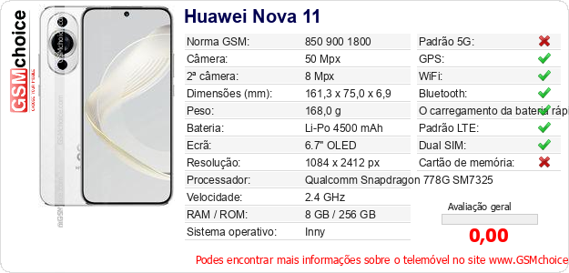Huawei Nova 11 Especificações técnicas do telemóvel 