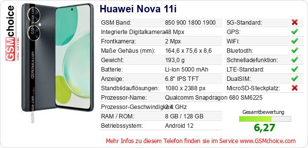 Huawei Nova 11i technische Daten Huawei Nova 11i technische Daten