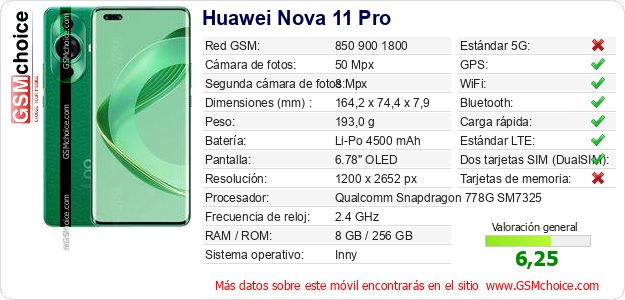 Huawei Nova 11 Pro Datos técnicos del móvil Huawei Nova 11 Pro Datos técnicos del móvil