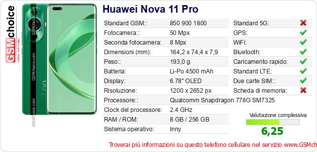 Huawei Nova 11 Pro Dati tecnici di telefono cellulare 