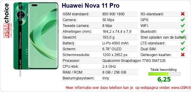 Huawei Nova 11 Pro Technische gegevens Huawei Nova 11 Pro Technische gegevens
