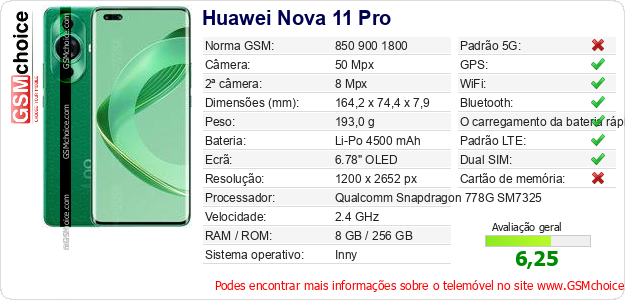 Huawei Nova 11 Pro Especificações técnicas do telemóvel Huawei Nova 11 Pro Especificações técnicas do telemóvel