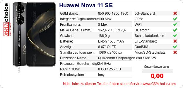Huawei Nova 11 SE technische Daten Huawei Nova 11 SE technische Daten