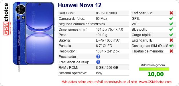 Huawei Nova 12 Datos técnicos del móvil 