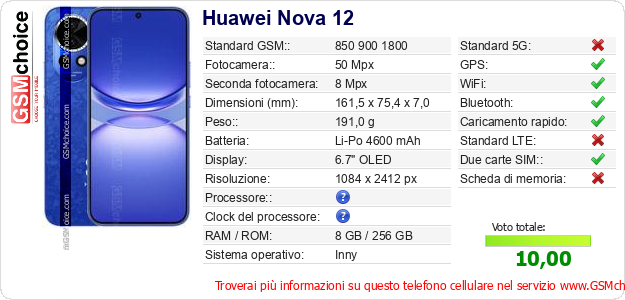 Huawei Nova 12 Dati tecnici di telefono cellulare Huawei Nova 12 Dati tecnici di telefono cellulare