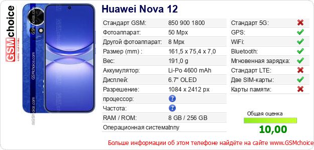 Huawei Nova 12 Технические данные телефона Huawei Nova 12 Технические данные телефона