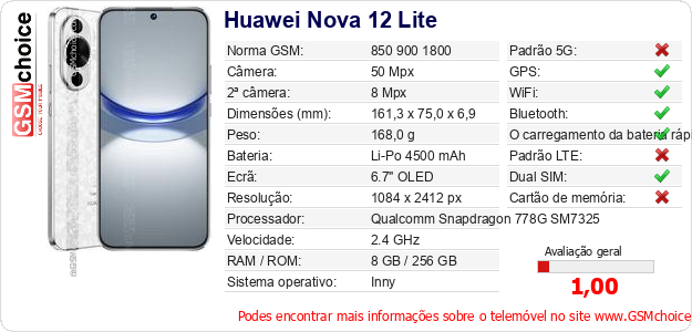 Huawei Nova 12 Lite Especificações técnicas do telemóvel Huawei Nova 12 Lite Especificações técnicas do telemóvel