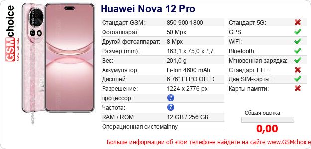 Huawei Nova 12 Pro Технические данные телефона Huawei Nova 12 Pro Технические данные телефона
