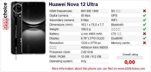Huawei Nova 12 Ultra 手機技術數據