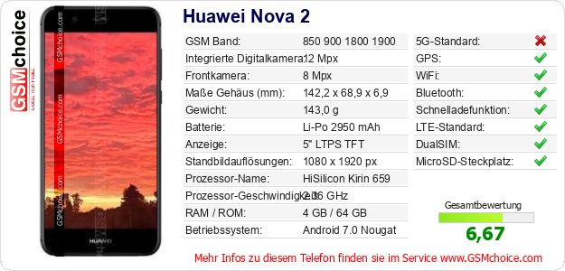 Huawei Nova 2 technische Daten Huawei Nova 2 technische Daten