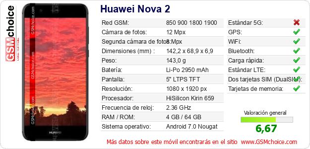 Huawei Nova 2 Datos técnicos del móvil Huawei Nova 2 Datos técnicos del móvil