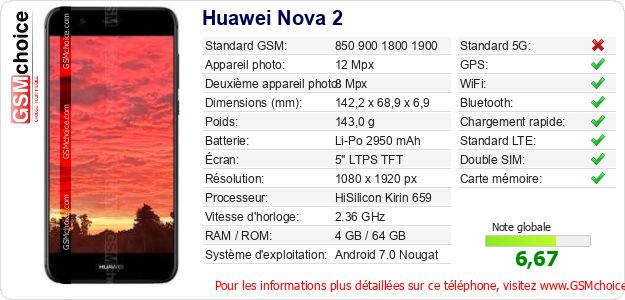 Huawei Nova 2 Fiche technique Huawei Nova 2 Fiche technique