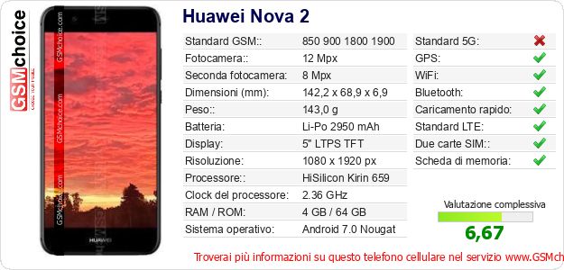 Huawei Nova 2 Dati tecnici di telefono cellulare 