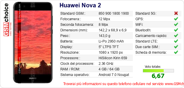 Huawei Nova 2 Dati tecnici di telefono cellulare 
