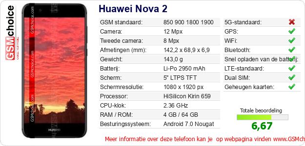 Huawei Nova 2 Technische gegevens Huawei Nova 2 Technische gegevens