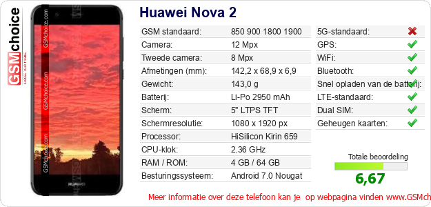 Huawei Nova 2 Technische gegevens 