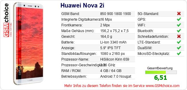 Huawei Nova 2i technische Daten Huawei Nova 2i technische Daten