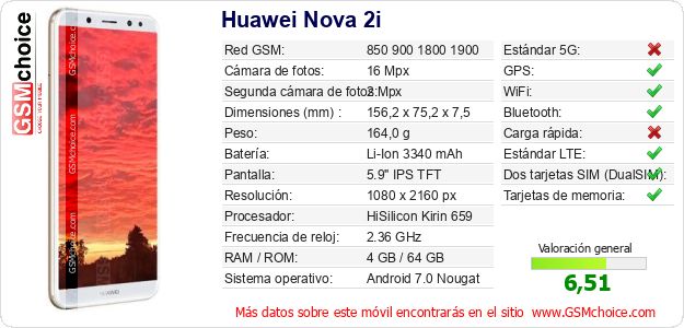Huawei Nova 2i Datos técnicos del móvil Huawei Nova 2i Datos técnicos del móvil