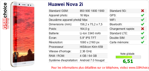 Huawei Nova 2i Fiche technique