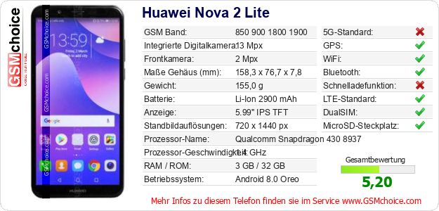 Huawei Nova 2 Lite technische Daten Huawei Nova 2 Lite technische Daten