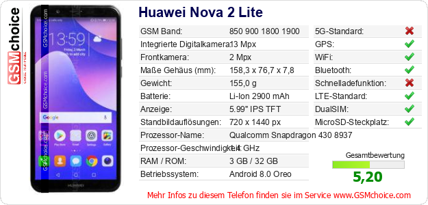 Huawei Nova 2 Lite technische Daten Huawei Nova 2 Lite technische Daten