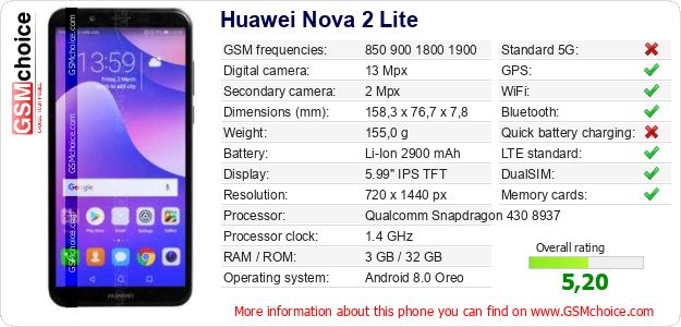 Huawei Nova 2 Lite technical specifications Huawei Nova 2 Lite technical specifications