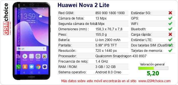 Huawei Nova 2 Lite Datos técnicos del móvil Huawei Nova 2 Lite Datos técnicos del móvil