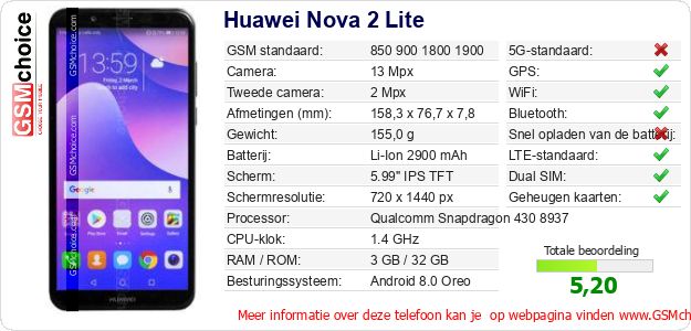 Huawei Nova 2 Lite Technische gegevens Huawei Nova 2 Lite Technische gegevens