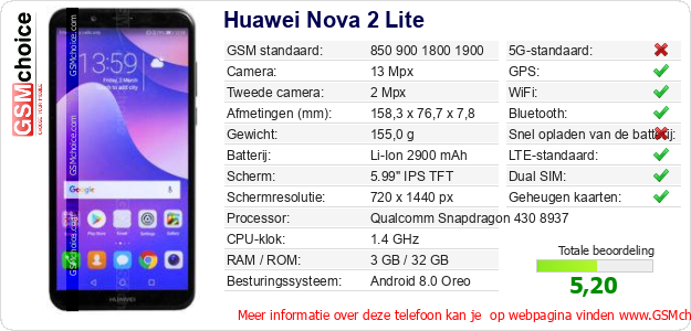 Huawei Nova 2 Lite Technische gegevens 