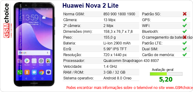 Huawei Nova 2 Lite Especificações técnicas do telemóvel 