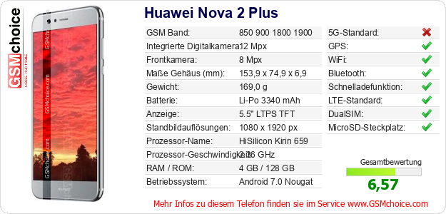 Huawei Nova 2 Plus technische Daten Huawei Nova 2 Plus technische Daten
