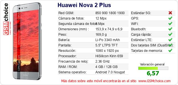 Huawei Nova 2 Plus Datos técnicos del móvil 
