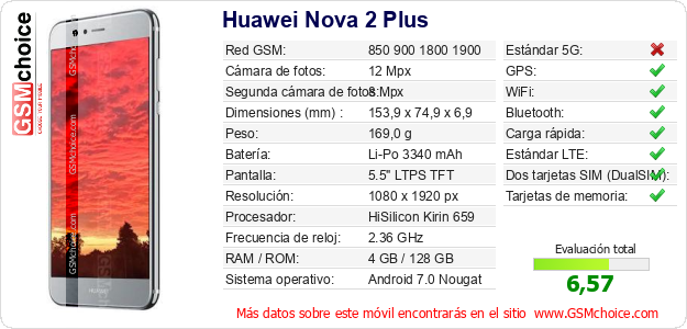 Huawei Nova 2 Plus Datos técnicos del móvil Huawei Nova 2 Plus Datos técnicos del móvil