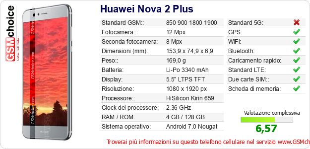 Huawei Nova 2 Plus Dati tecnici di telefono cellulare Huawei Nova 2 Plus Dati tecnici di telefono cellulare