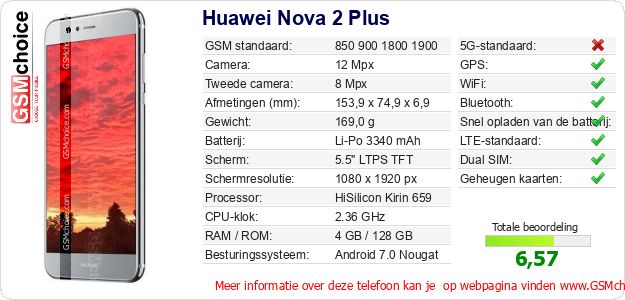 Huawei Nova 2 Plus Technische gegevens Huawei Nova 2 Plus Technische gegevens