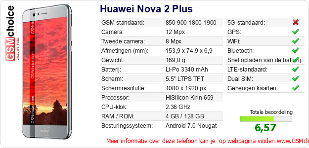 Huawei Nova 2 Plus Technische gegevens 