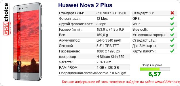 Huawei Nova 2 Plus Технические данные телефона Huawei Nova 2 Plus Технические данные телефона