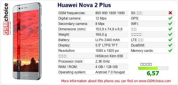 Huawei Nova 2 Plus 手机技术数据