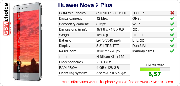Huawei Nova 2 Plus 手机技术数据