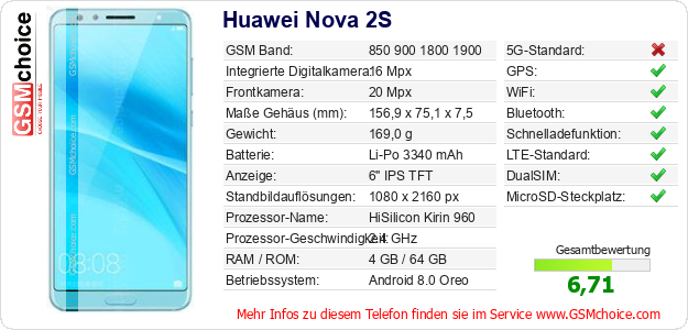 Huawei Nova 2S technische Daten Huawei Nova 2S technische Daten