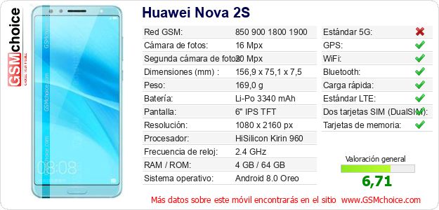 Huawei Nova 2S Datos técnicos del móvil Huawei Nova 2S Datos técnicos del móvil