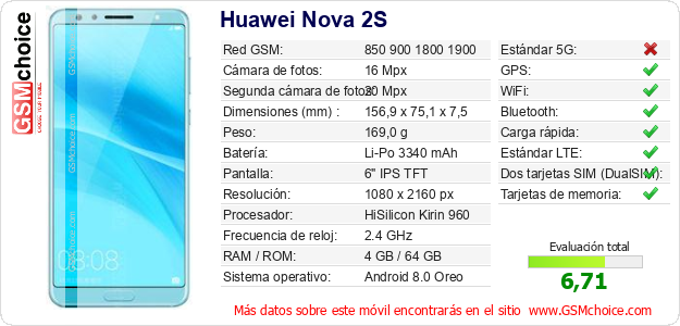 Huawei Nova 2S Datos técnicos del móvil 